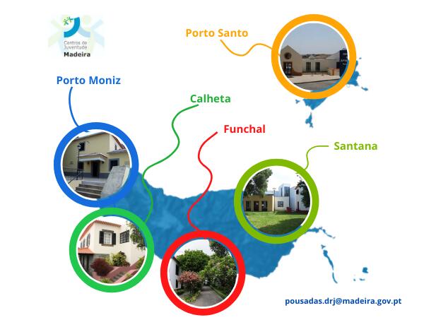 Youth Hostels of Madeira
