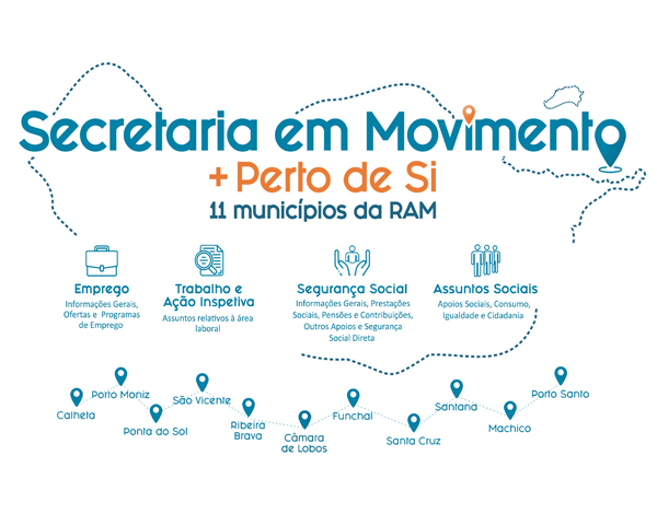 "Secretaria em Movimento" percorre 11 concelhos em 11 meses  