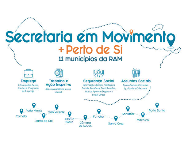 "Secretaria em Movimento" percorre 11 concelhos em 11 meses  