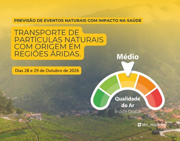 Qualidade do Ar