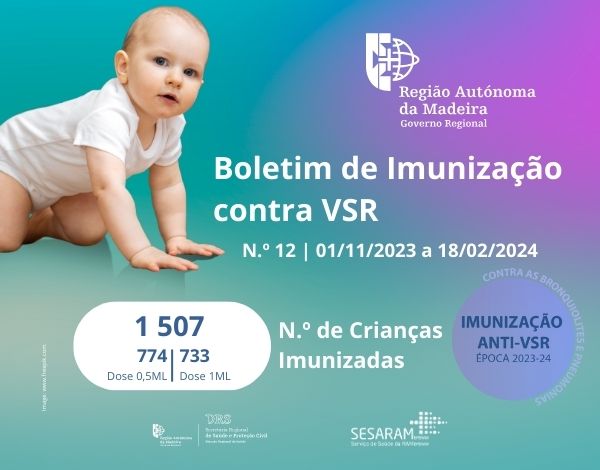 Boletim de Imunização contra VSR - N.12