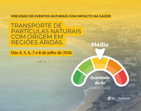 Qualidade do Ar