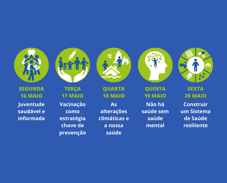 Programa da Semana Europeia da Saúde Pública - 16 a 20 de maio 2022