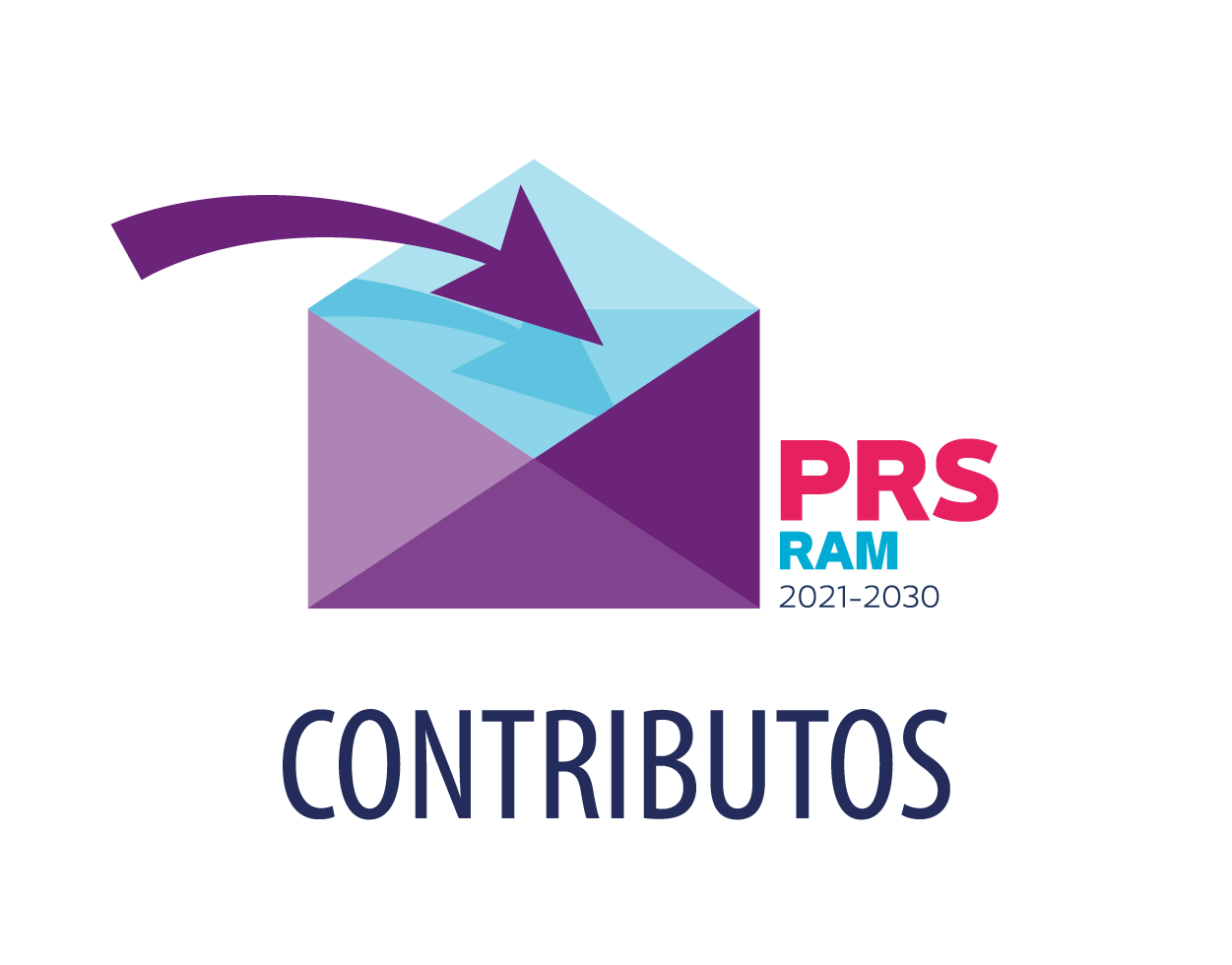 Consulta Pública PRS 2021-2030