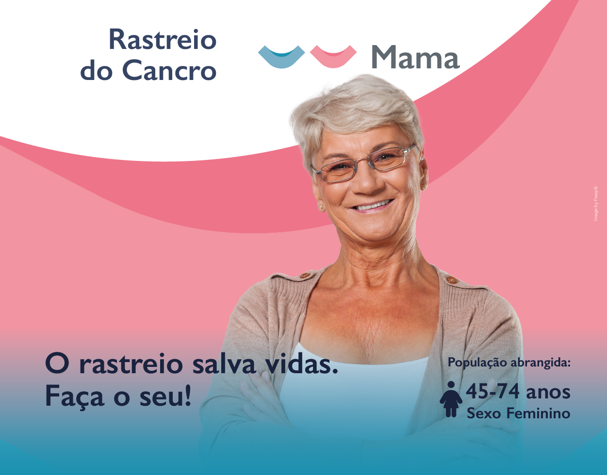 Rastreio do Cancro da Mama 