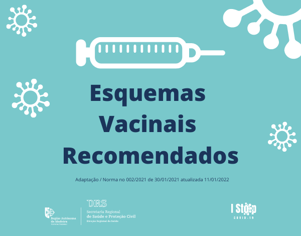 COVID-19: Esquemas vacinais recomendados