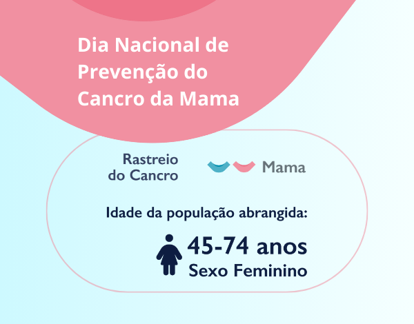 Dia Nacional de Prevenção do Cancro da Mama - 30 de outubro