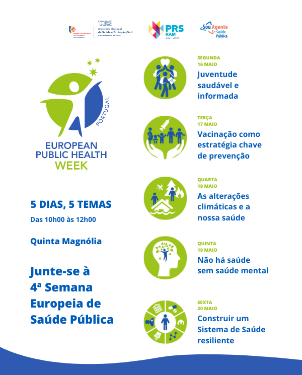 mupi - Semana Europeia da Saúde Pública - 16 a 20 de maio 2022