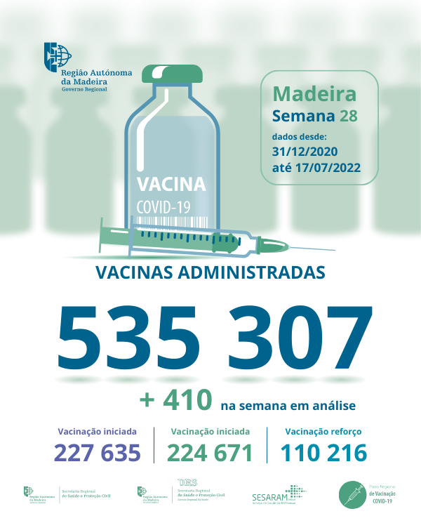 Vacinação contra a Covid-19, semana 28 - mupi