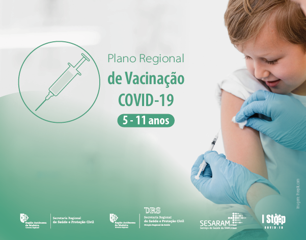 Vacinação contra a COVID-19 